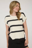 Get It Going Sweater Top